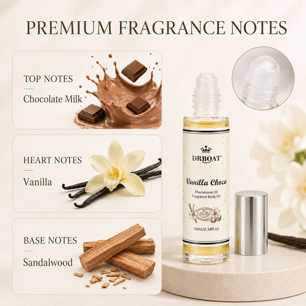 Damski perfumowany olejek w fo – Perfume Fragrance Oil recenzja i cena